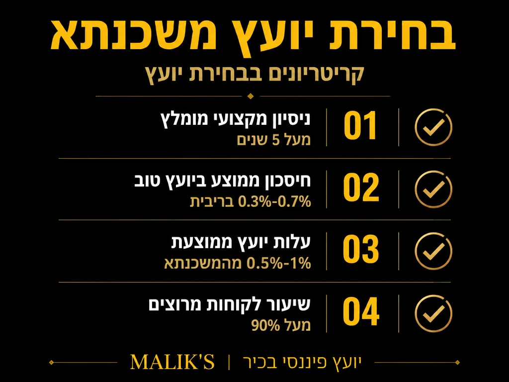 אינפוגרפיקה: בחירת יועץ משכנתא - קריטריונים בבחירת יועץ | MALIK'S