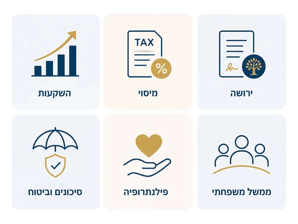 ששת שירותי הליבה של משרד משפחתי - השקעות, מס, עיזבון, ועוד