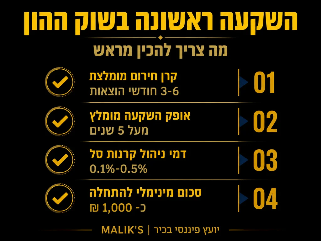 אינפוגרפיקה: השקעה ראשונה בשוק ההון - מה צריך להכין מראש | MALIK'S