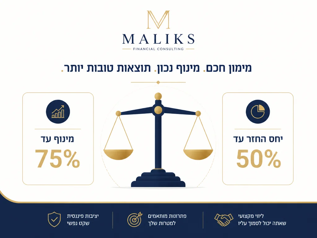 אינפוגרפיקה של מימון מינוף ואשראי לדיור
