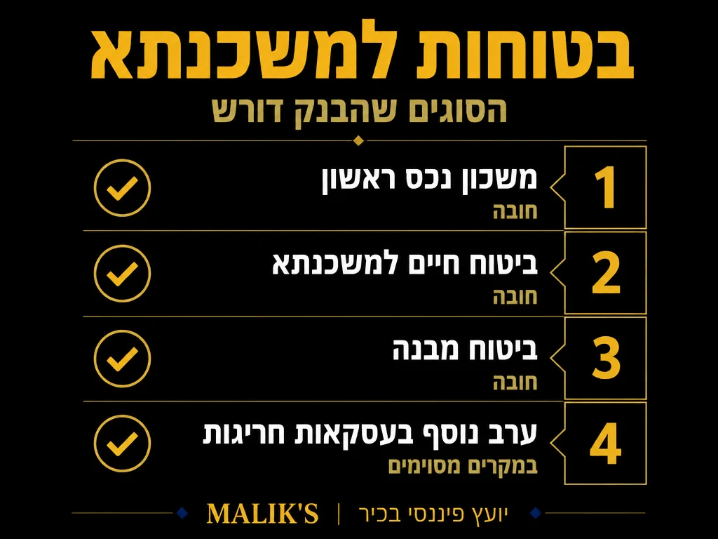 אינפוגרפיקה: בטוחות למשכנתא - הסוגים שהבנק דורש | MALIK'S
