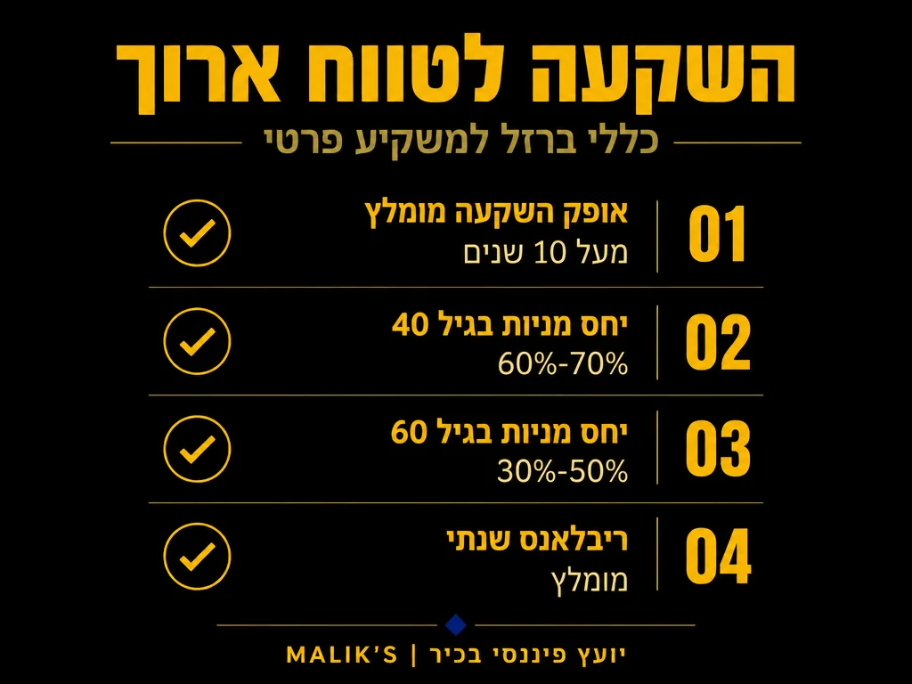אינפוגרפיקה: השקעה לטווח ארוך - כללי ברזל למשקיע פרטי | MALIK'S