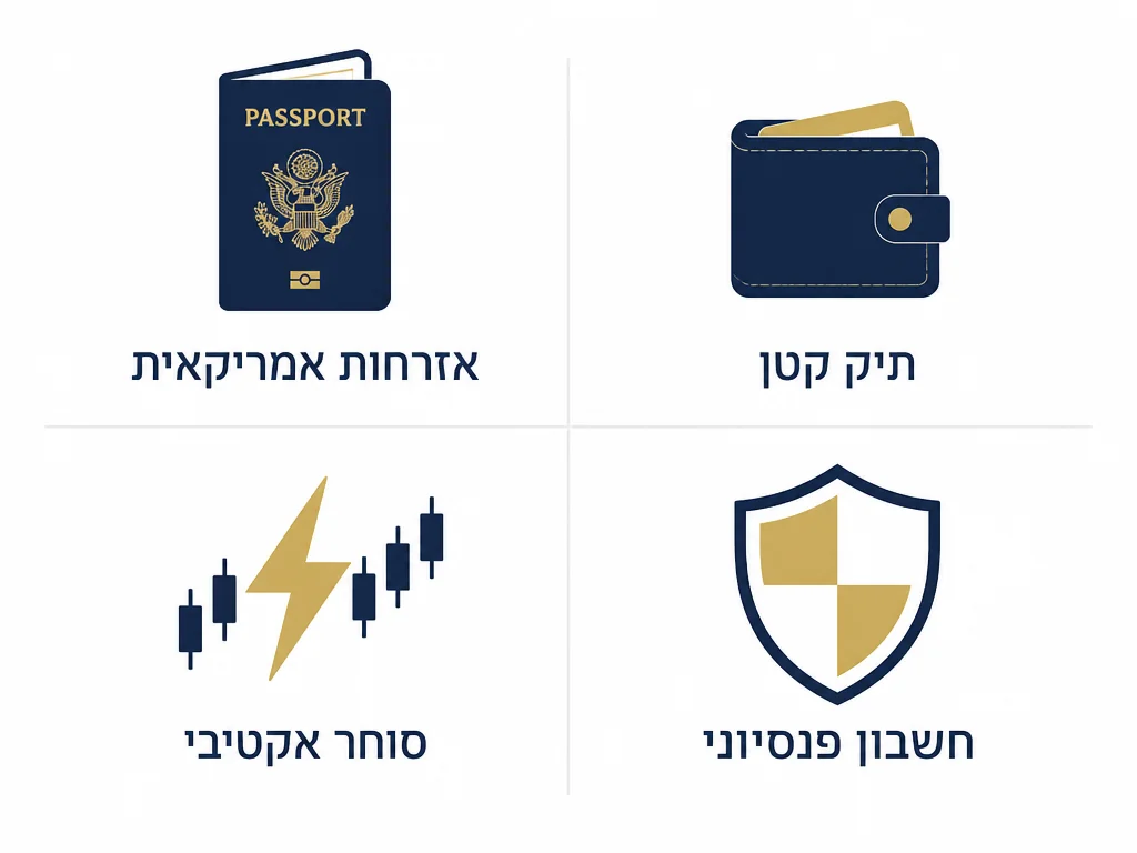 ארבעה מקרים בהם UCITS איראית איננה הבחירה הנכונה למשקיע ישראלי