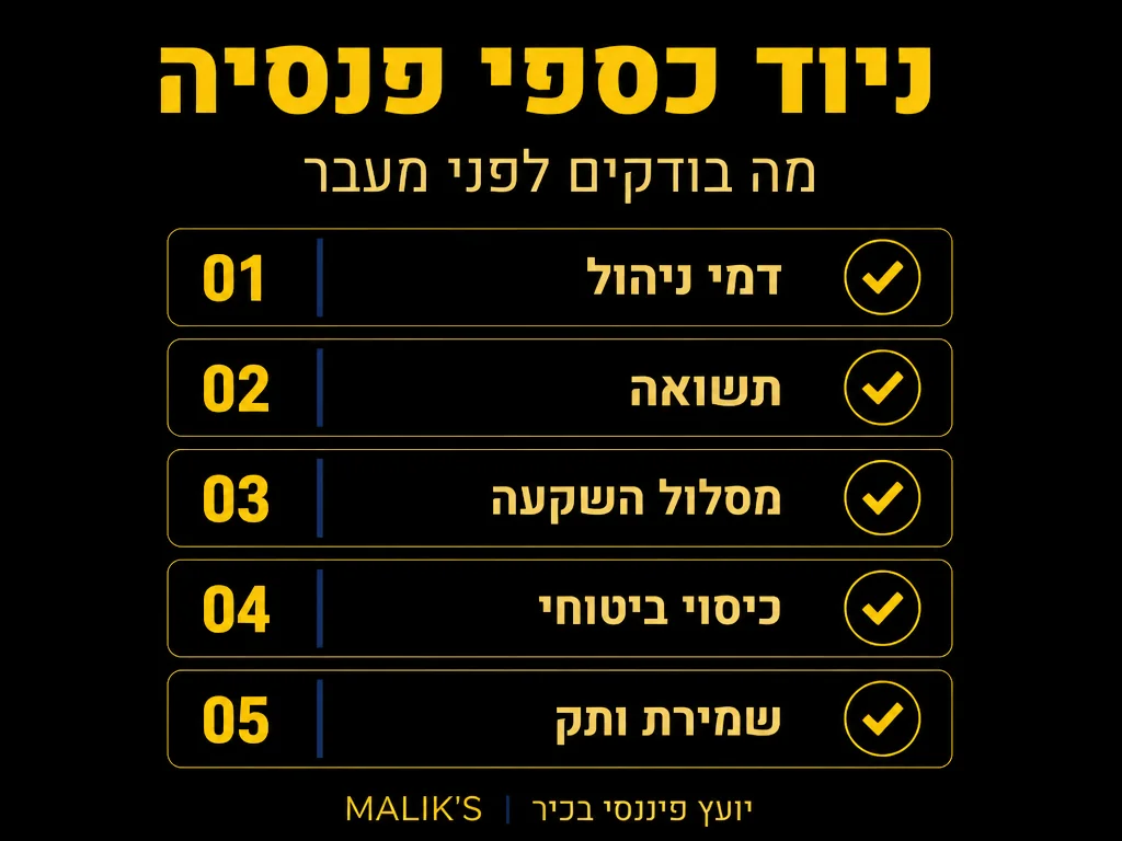 אינפוגרפיקה: ניוד כספי פנסיה - מה בודקים לפני מעבר | MALIK'S