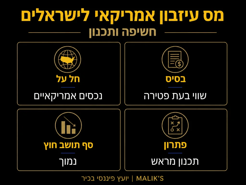 אינפוגרפיקה: מס עיזבון אמריקאי לישראלים - חשיפה ותכנון | MALIK'S